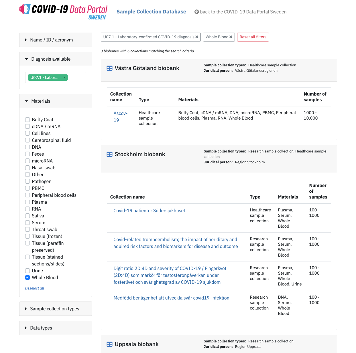 Database of COVID-19 sample collections and biobanks in Sweden launched